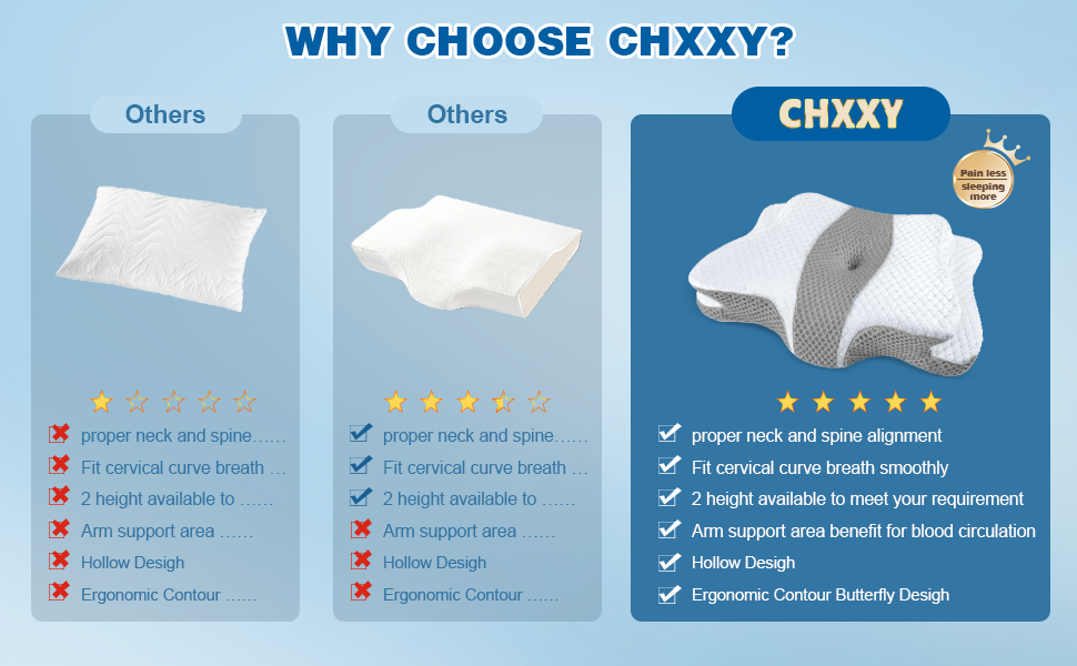 CHxxy photo 5